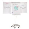 Flipchart tábla mobil 68x105cm, mágneses, 2 db segédkarral, 5 görgős Premium line  F2400/N Franken