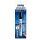 Lakkmarker 1,5-2,5mm, kerek hegy Centropen 9210 fekete